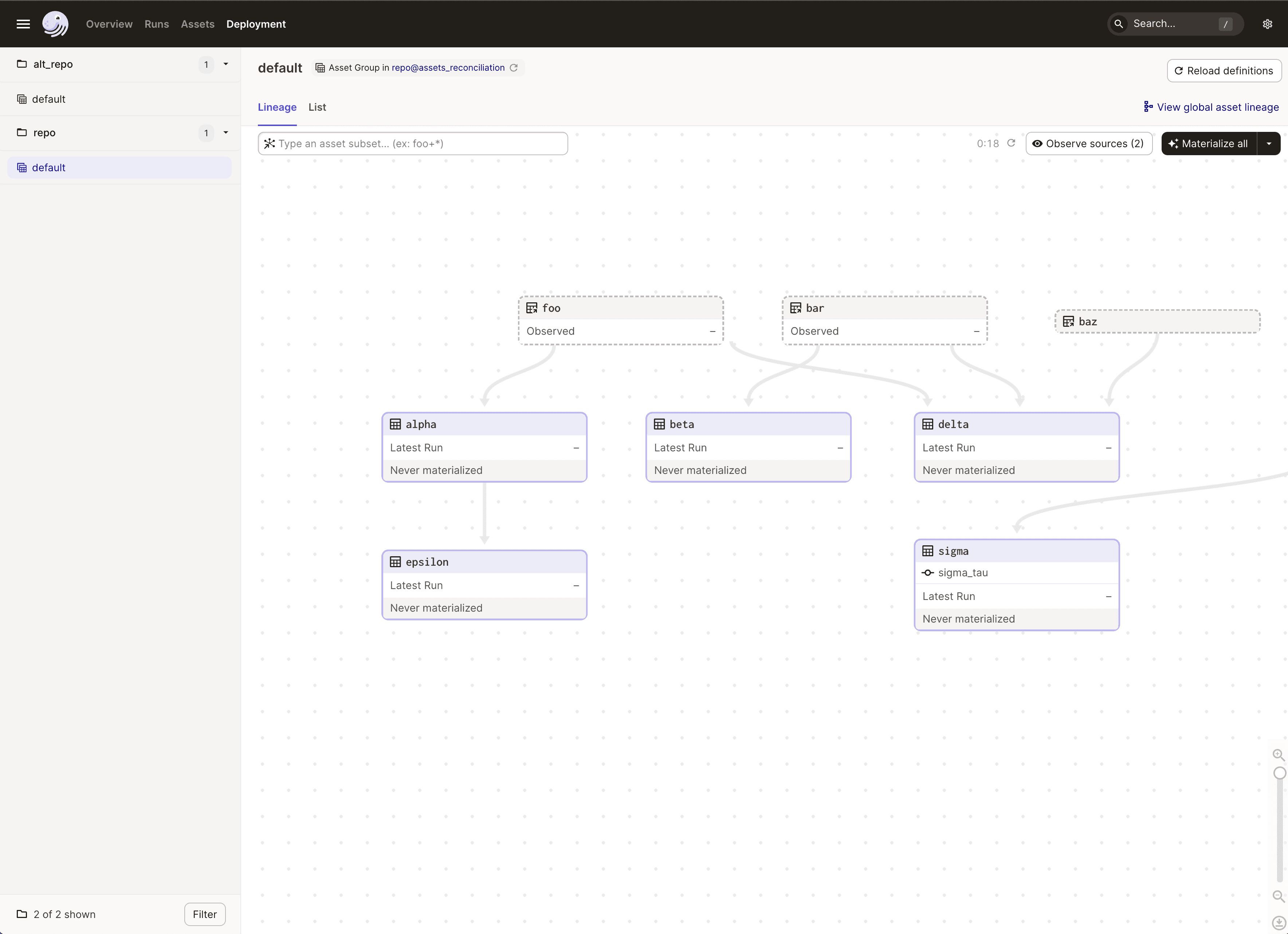 observable-source-asset